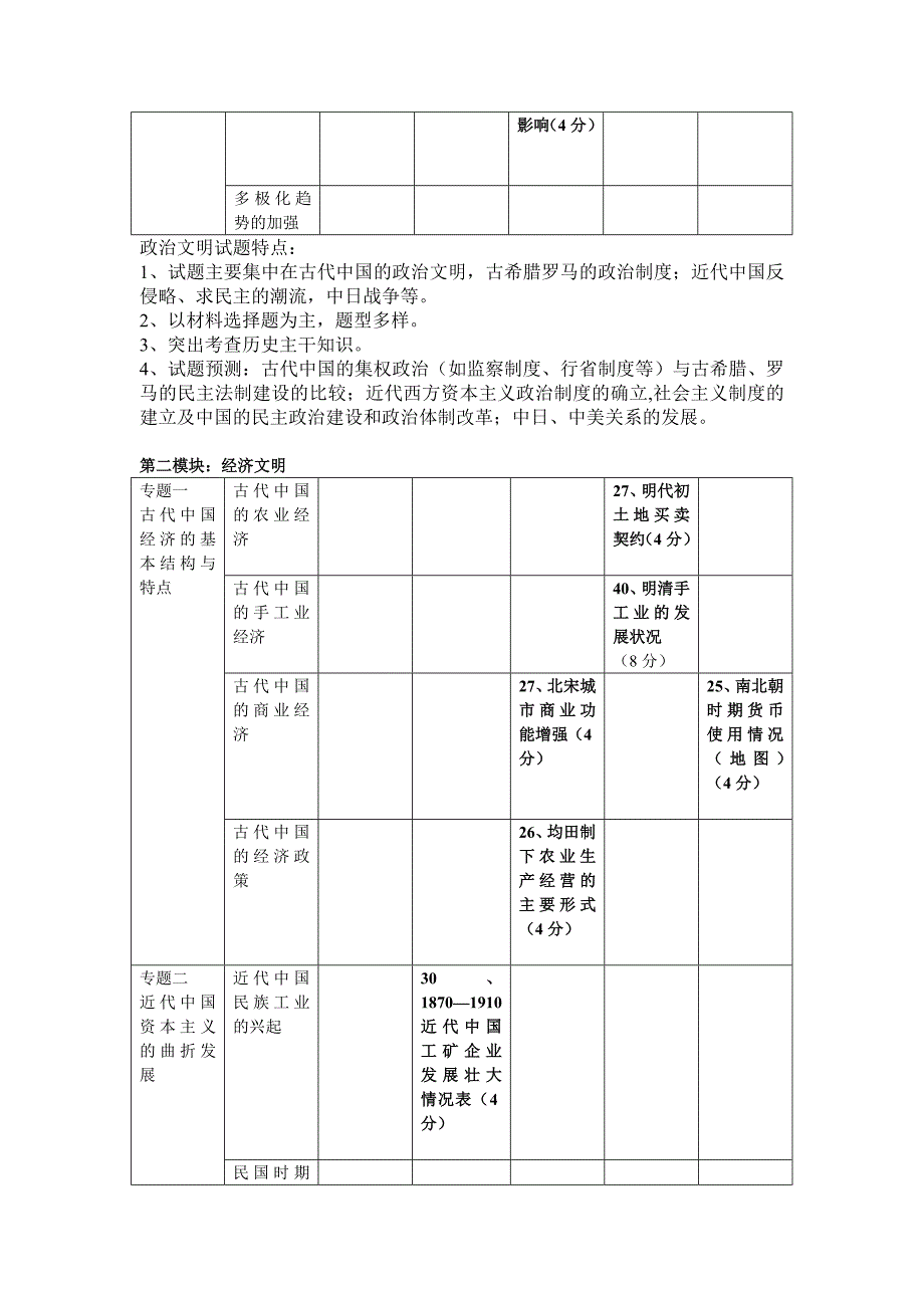 双项细目修改讲解_第4页