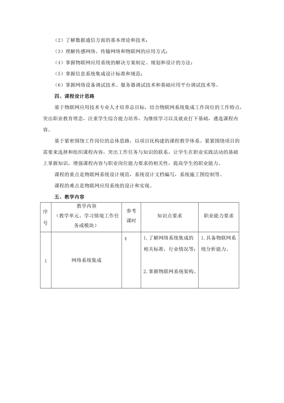 物联网系统集成课程标准(1)_第2页