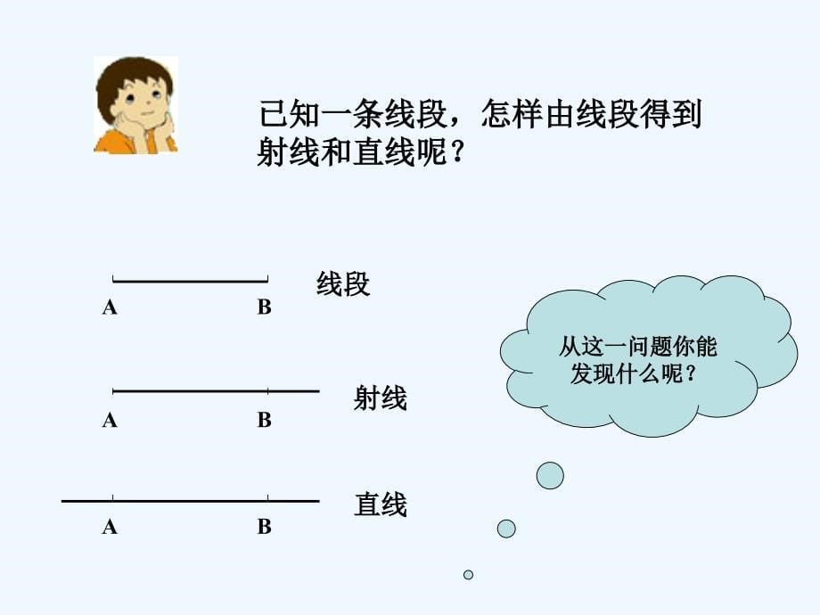 数学北师大版初一上册北师大数学七年级上册4.1课件_第5页