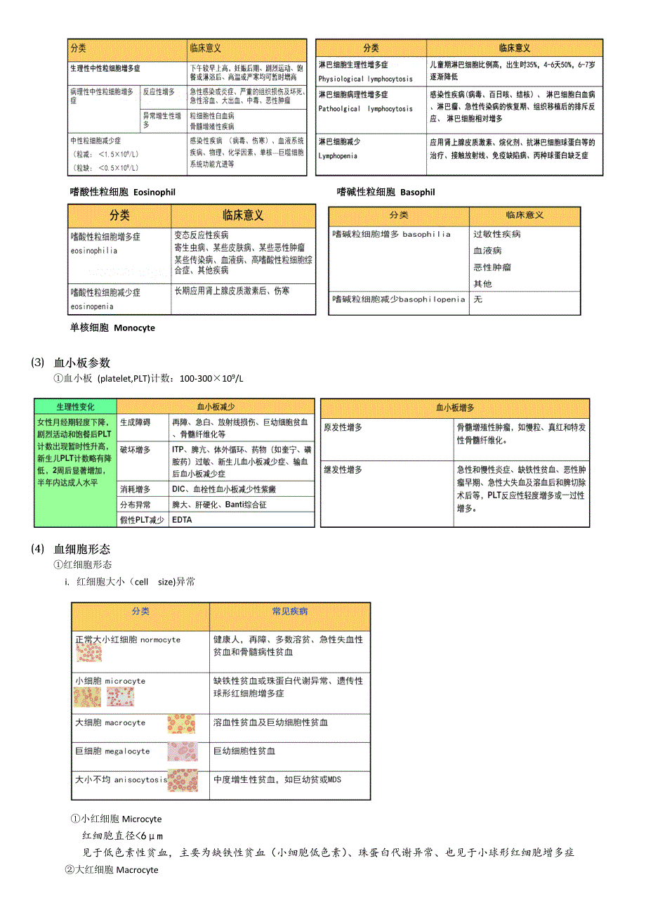 实验诊断学 总结笔记讲解_第4页