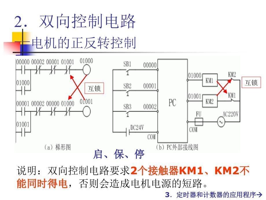 梯形图编程技巧讲解_第5页