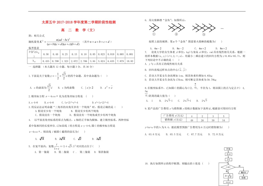 山西省2017－2018学年高二数学下学期4月阶段性检测试题 文_第1页