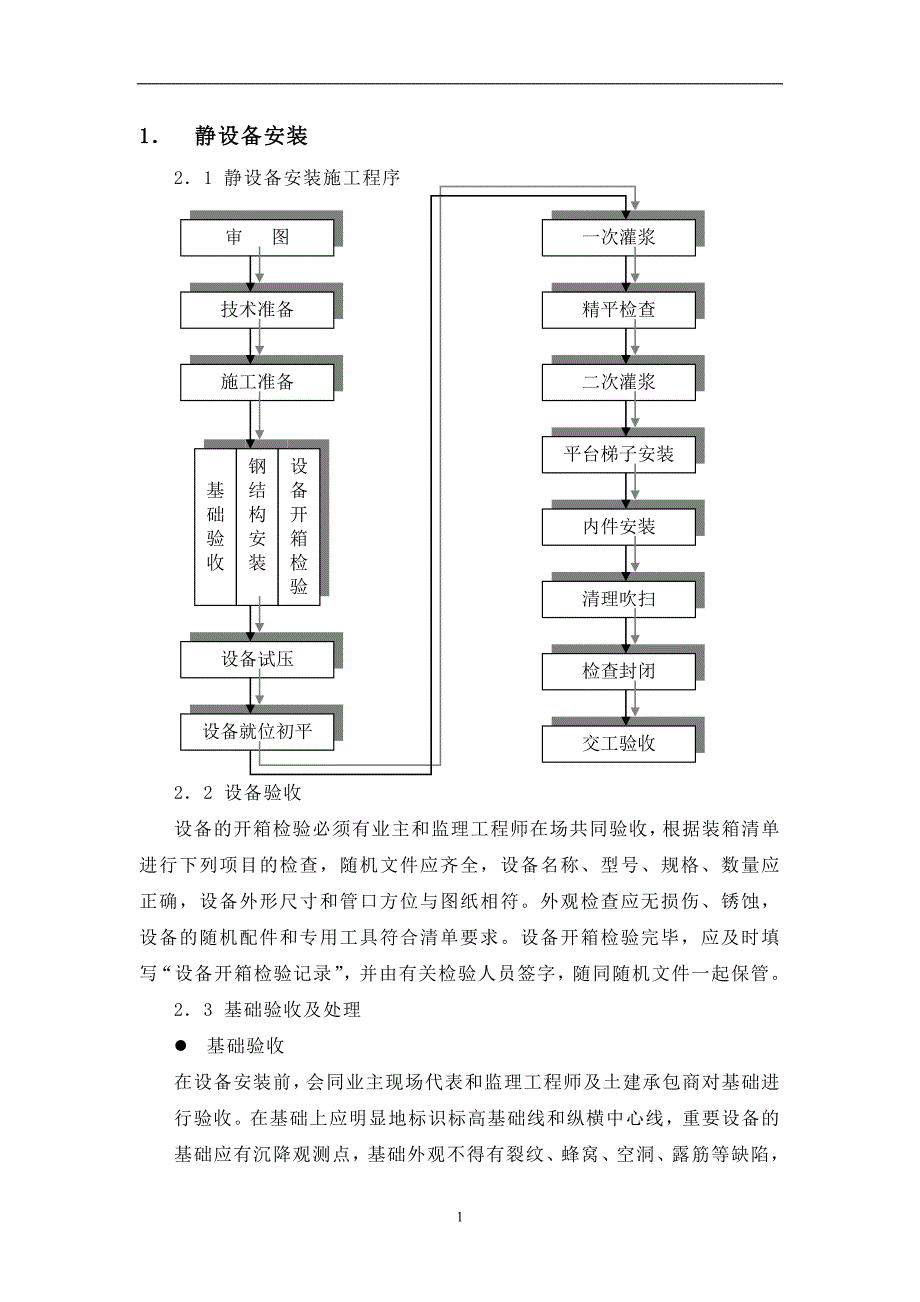 设备安装施工技术措施讲解_第1页