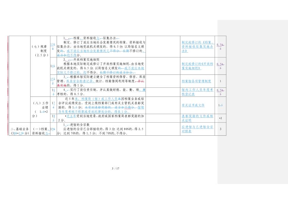 省市(地)、县级国家档案馆达标升级目标管理考核标准_第3页