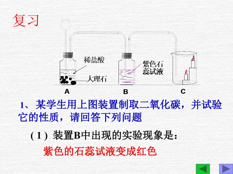 课题3二氧化碳和一氧化碳(第二课时)解读_第1页