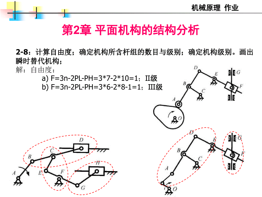 机械原理课后习题_答案21434074_第4页