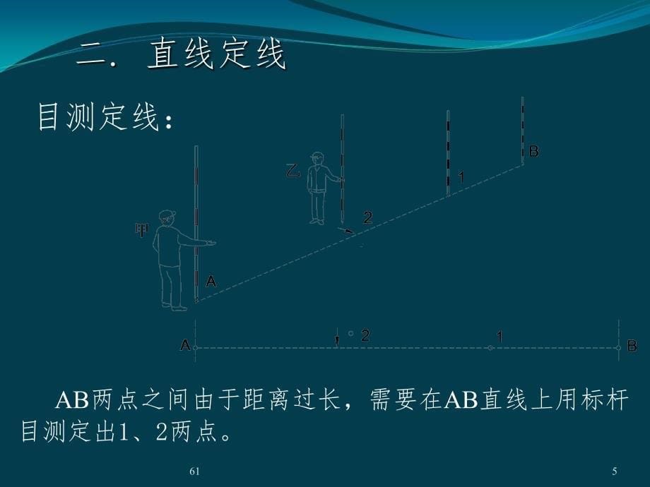 同济大学版测量学教材 第4章-距离测量讲解_第5页