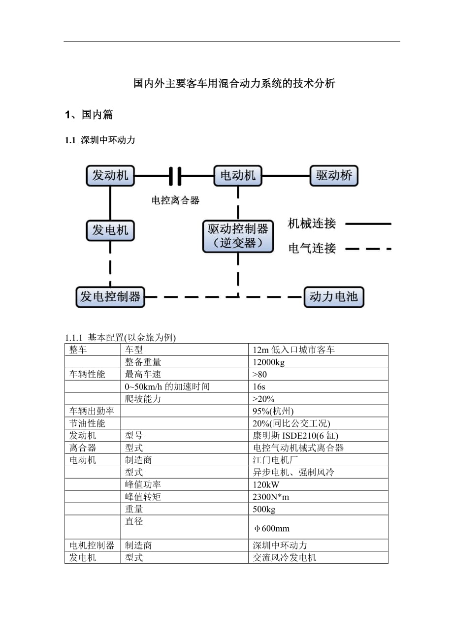 国内外主要客车用混合动力系统介绍._第1页