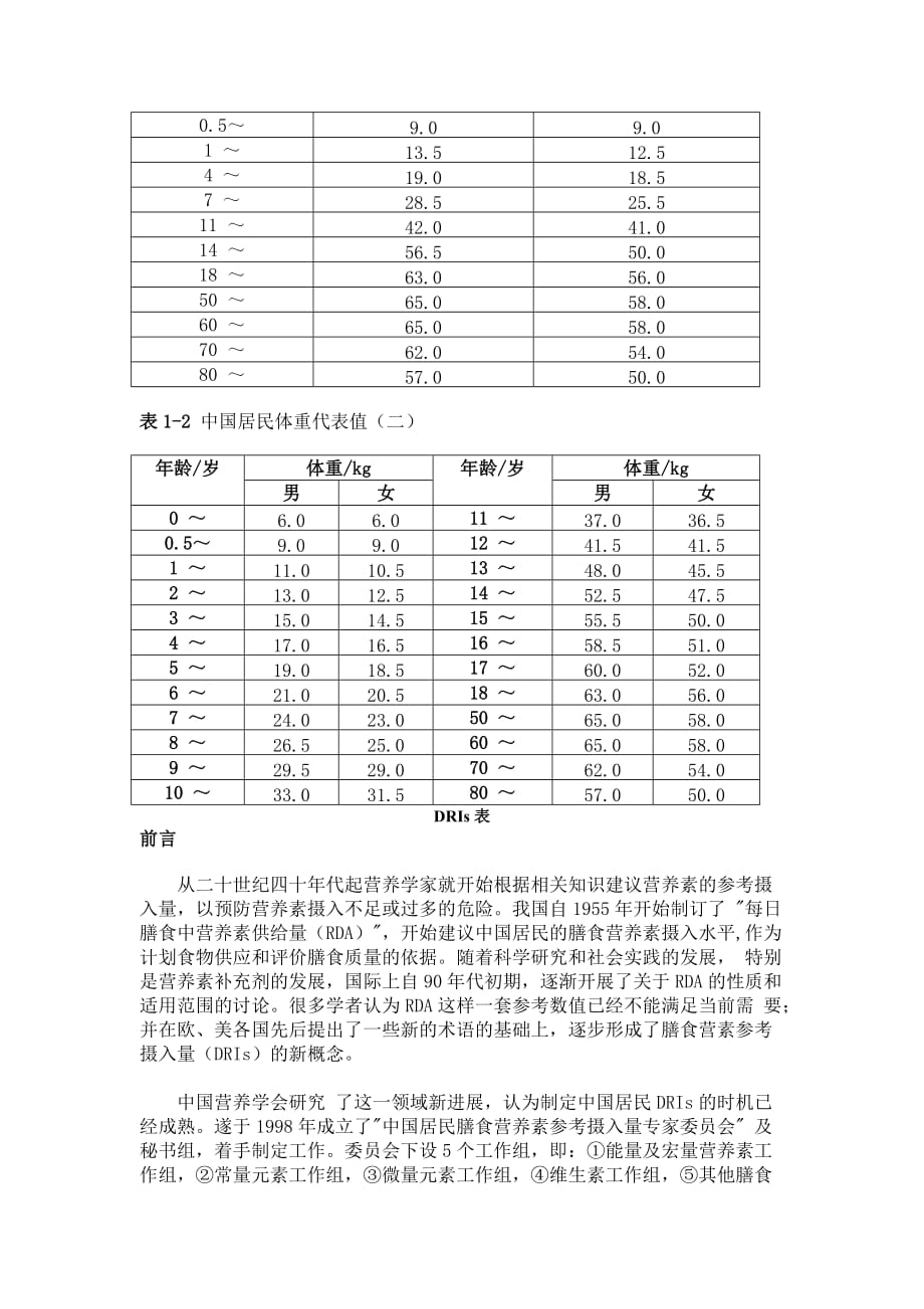 我国居民膳食营养素参考摄入量完整版_第4页