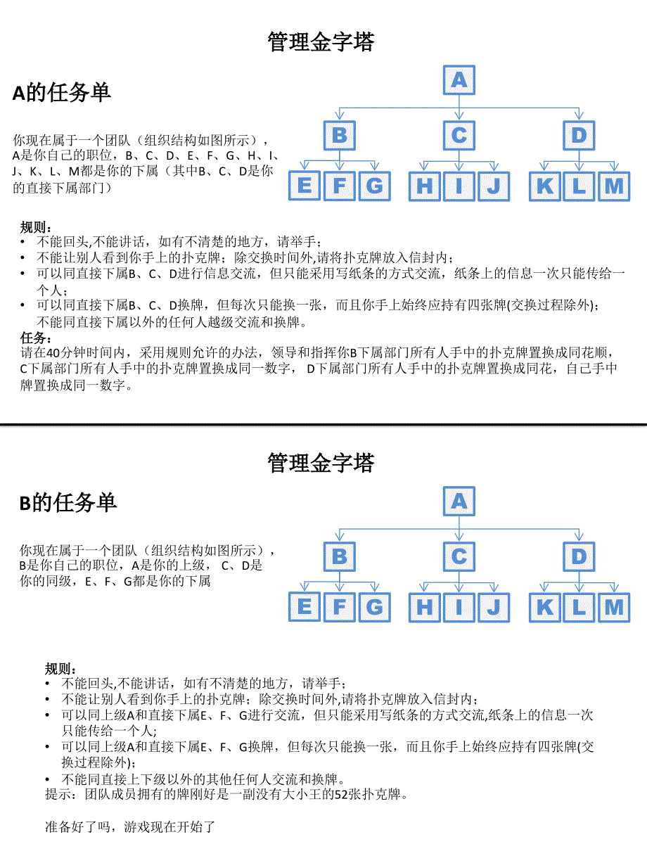 管理金字塔_第1页