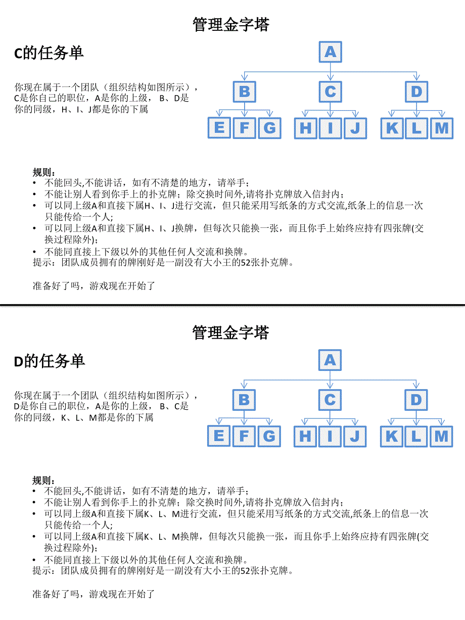 管理金字塔_第2页