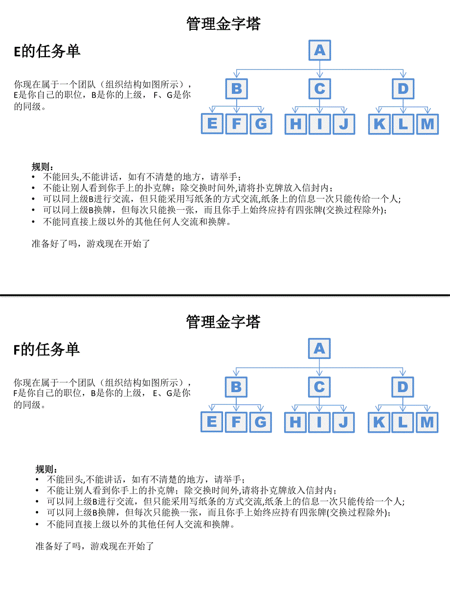 管理金字塔_第3页