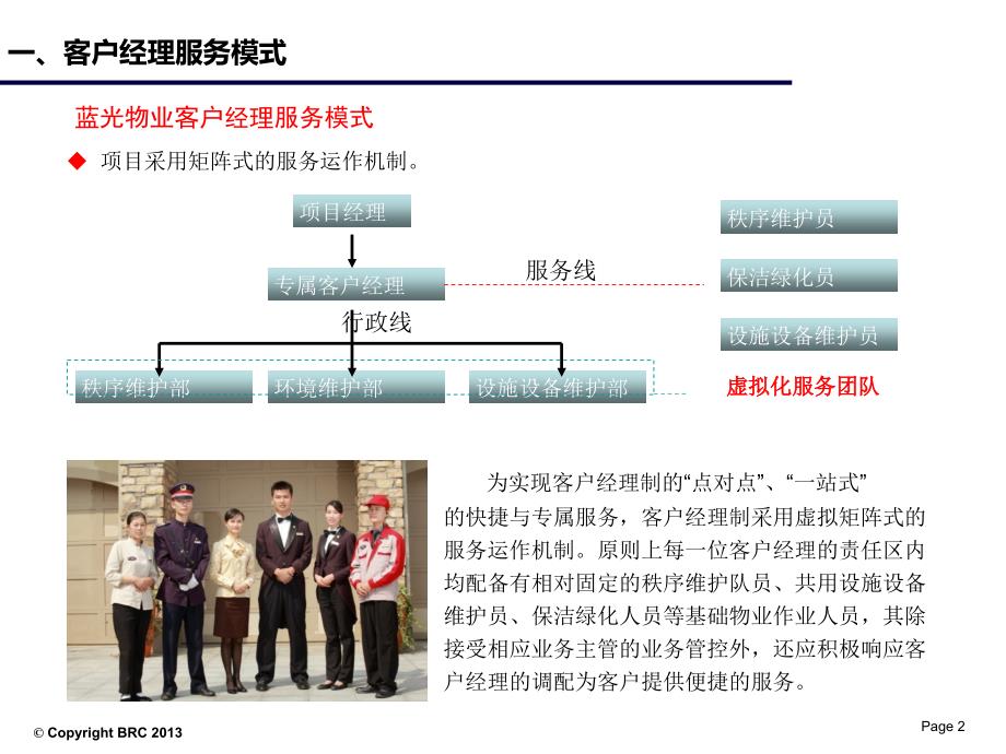 物业新员工入职客服岗位应知应会_第3页