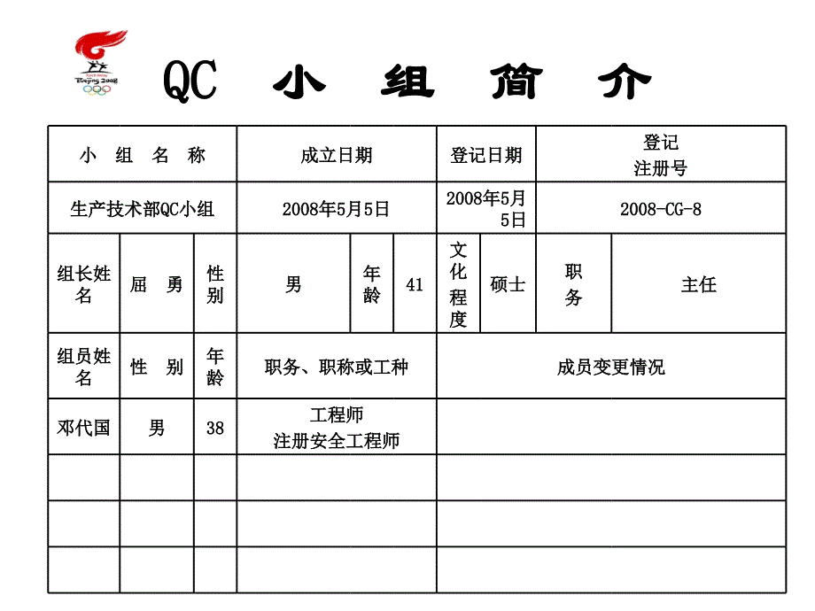 提高奥运火炬传递场所供电可靠性QC讲解_第2页