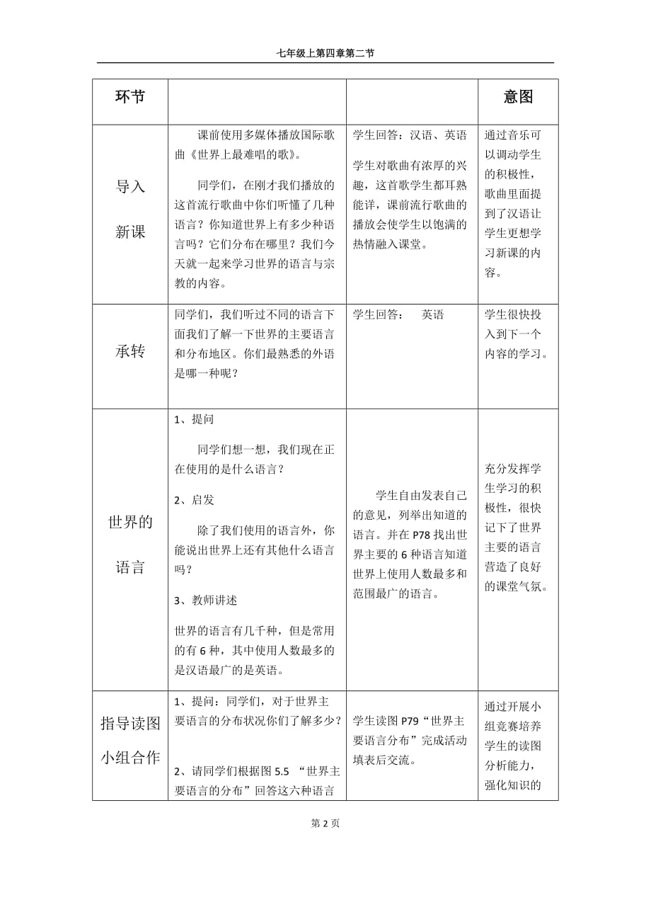 地理人教版初一上册4.2世界的语言与宗教_第2页