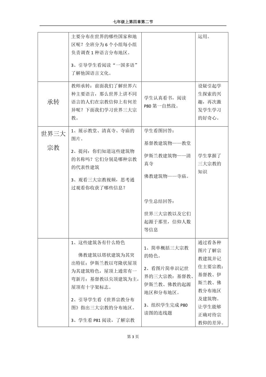 地理人教版初一上册4.2世界的语言与宗教_第3页