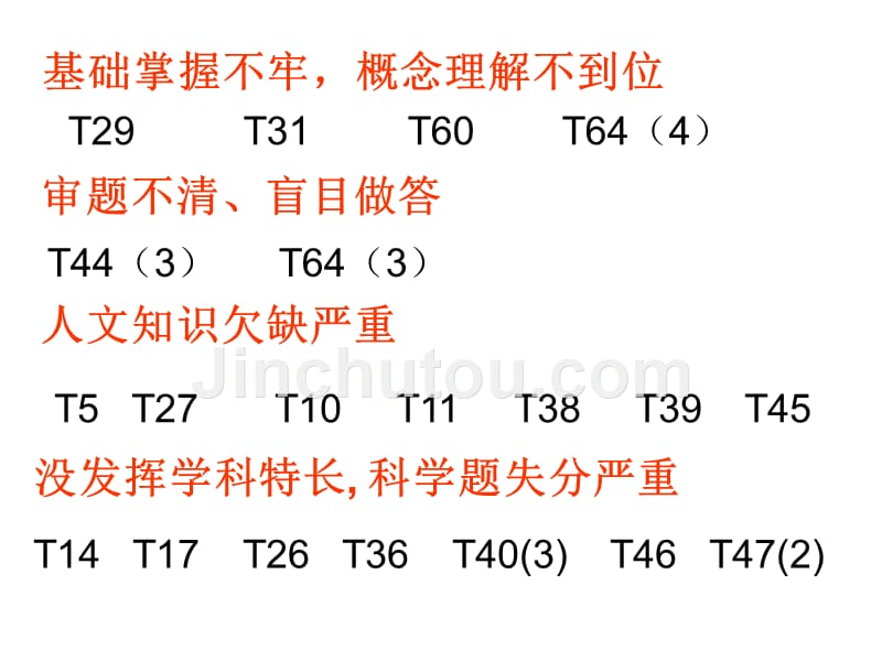 基础掌握不牢_概念理解不到位_第1页