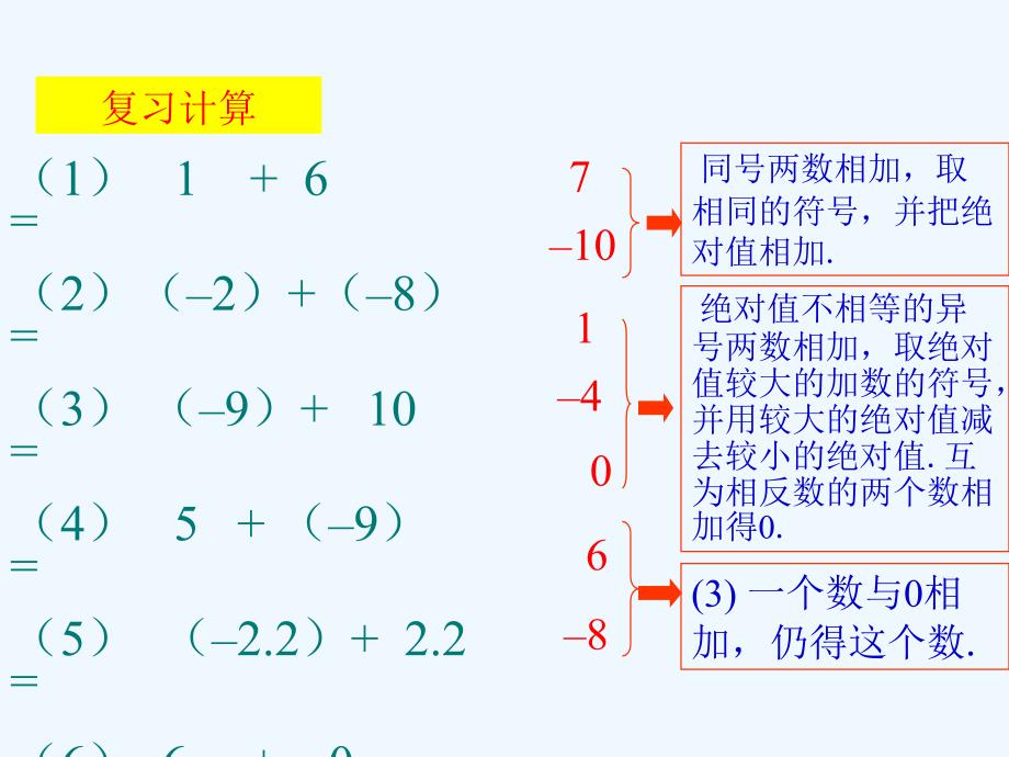 北师大版数学初一上册3.5有理数减法_第2页