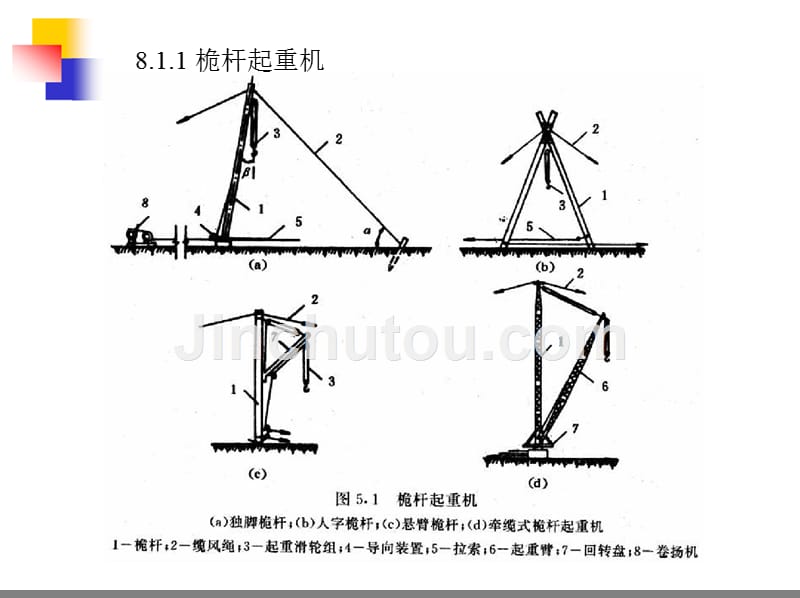 土木工程施工(上)-第8章结构安装工程讲解_第4页