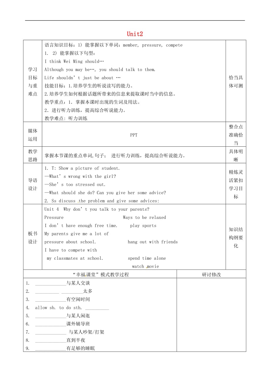 山东省淄博市沂源县鲁村镇八年级英语上册 Unit 2 Why don’t you talk to your parents知识点教案 鲁教版五四制_第1页