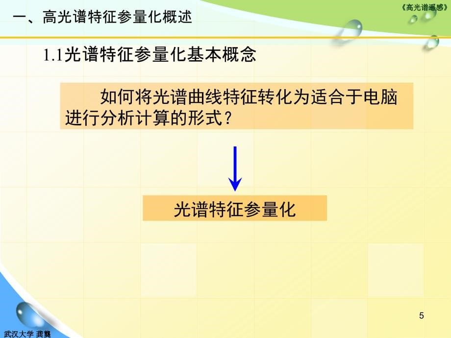 高光谱特征参量化教材_第5页