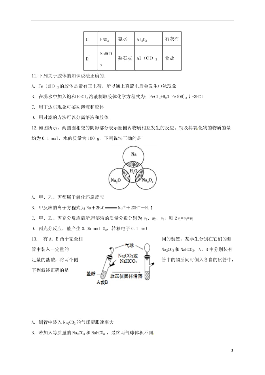 山东省淄博市2016-2017学年高二化学下学期期末学分认定考试试题（无答案）_第3页