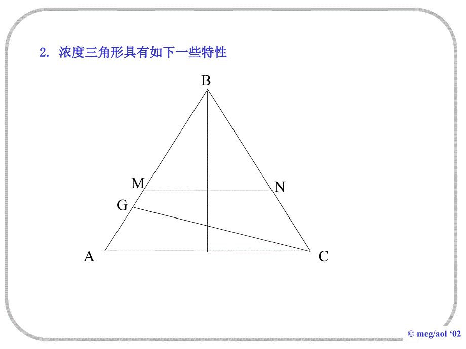 上海交通大学_材料科学基础第八章_三元相图_第4页