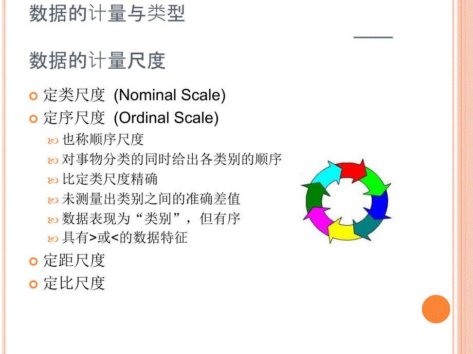 统计学第2章讲解_第4页