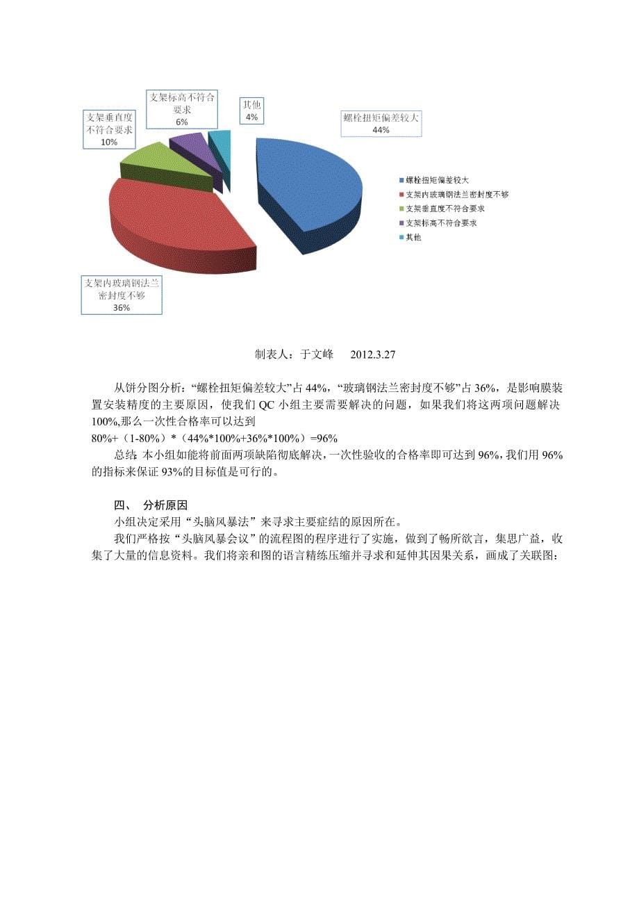 提高海水淡化超滤膜装置安装一次验收合格率20130320讲解_第5页