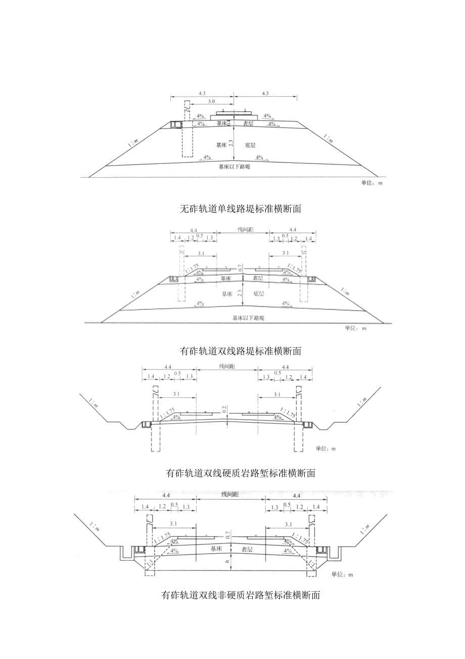 铁路轨道路基标准横断面及压实标准讲解_第5页