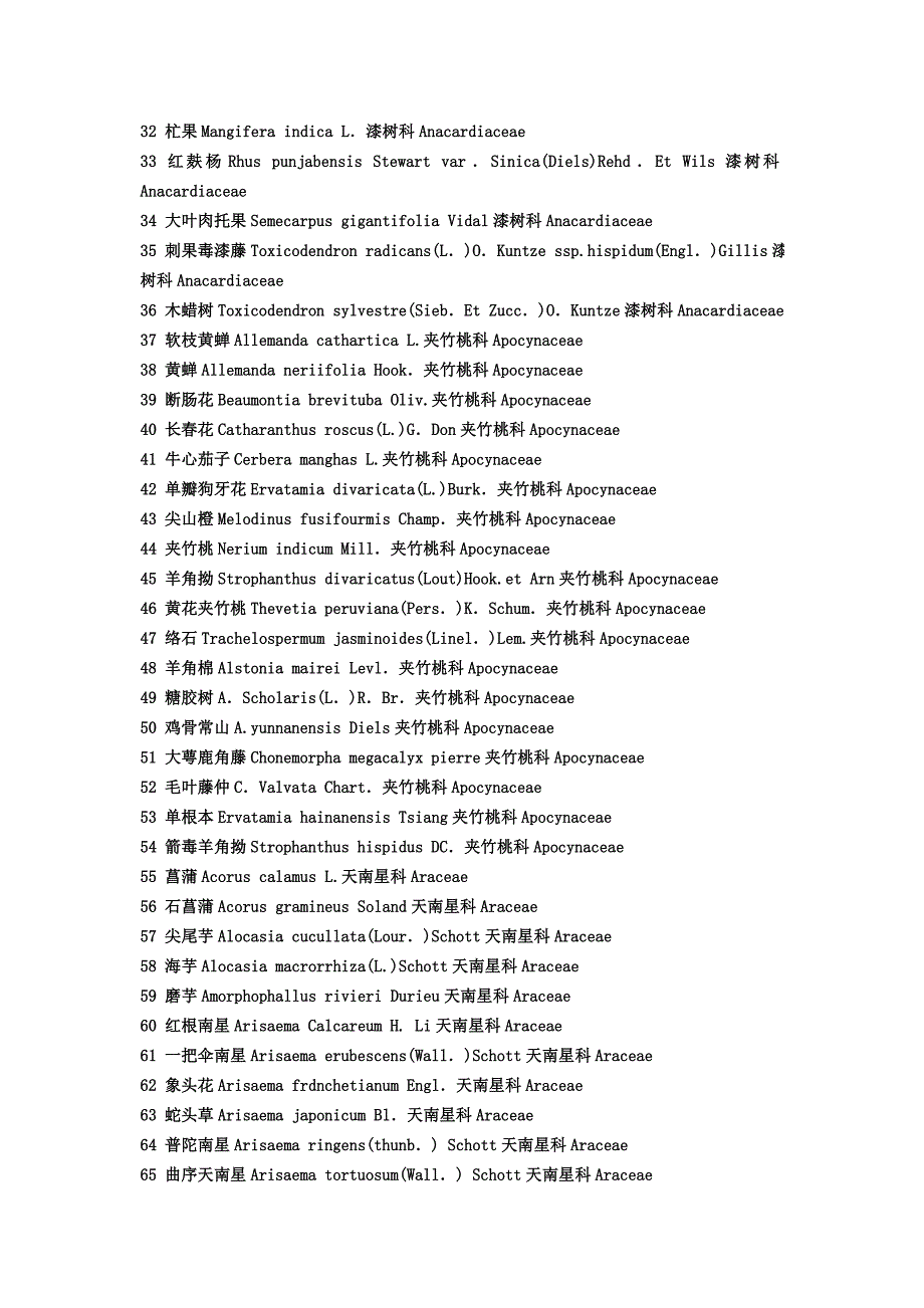 我国有毒植物图谱数据库_第2页