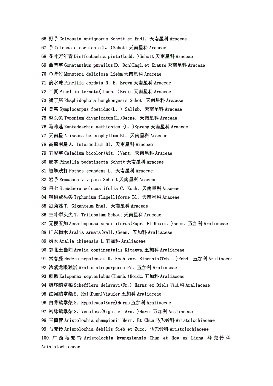 我国有毒植物图谱数据库_第3页