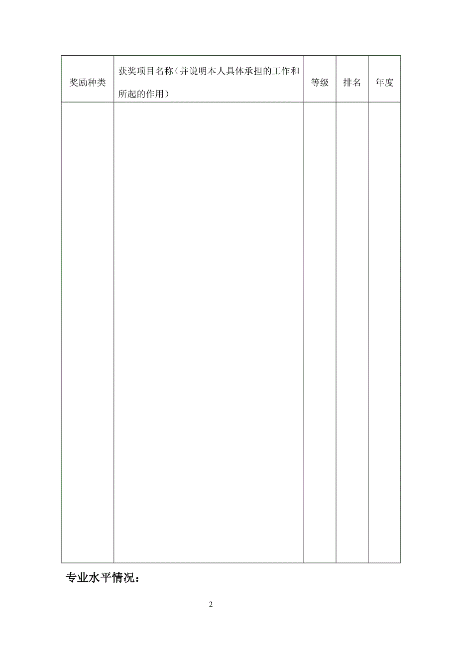 专家情况登记表工业和信息化部_第4页