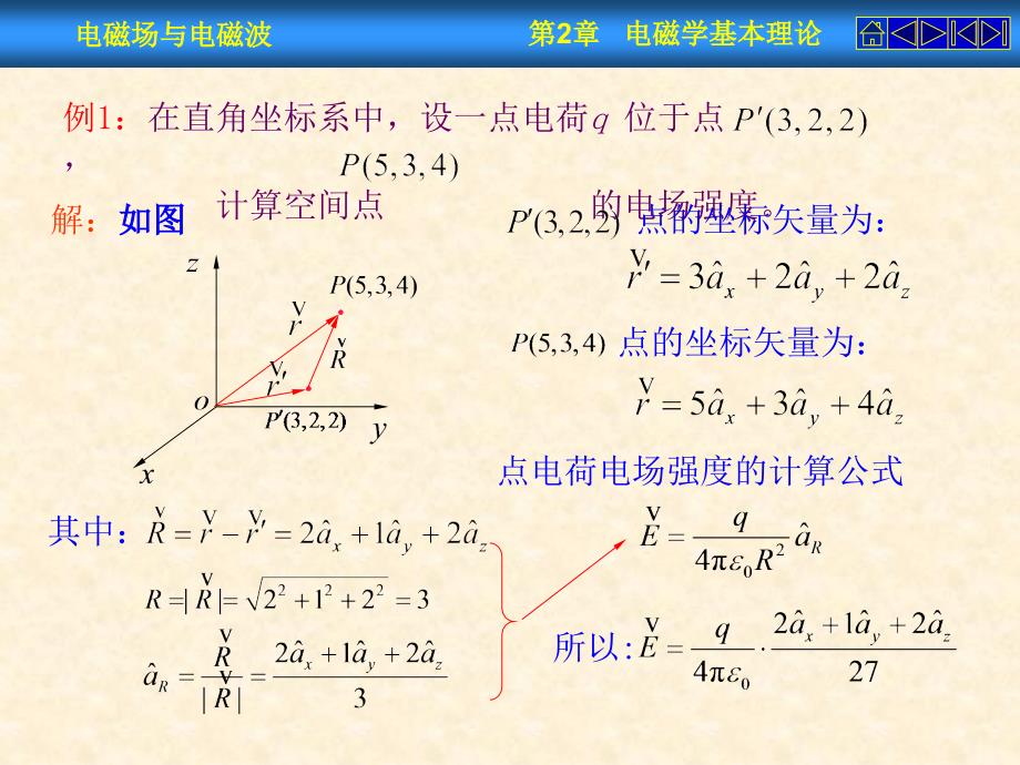 电磁学的理论基础_麦克斯韦方程组_第4页