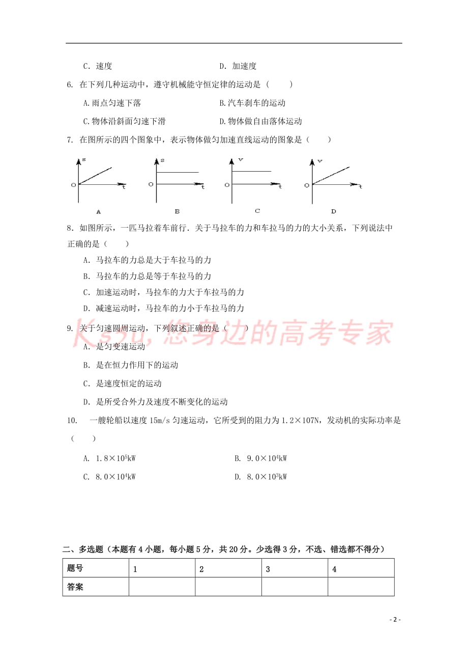 山西省太原市第二十一中学2018-2019学年高二物理下学期期中试题 文_第2页