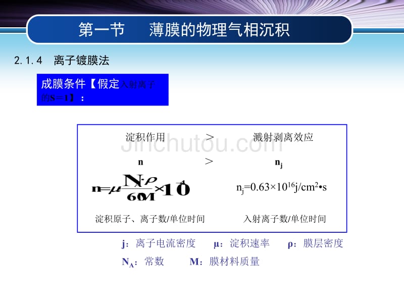 离子镀膜及CVD讲解_第3页