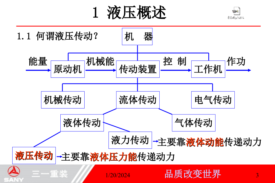 掘进机液压系统讲解_第3页