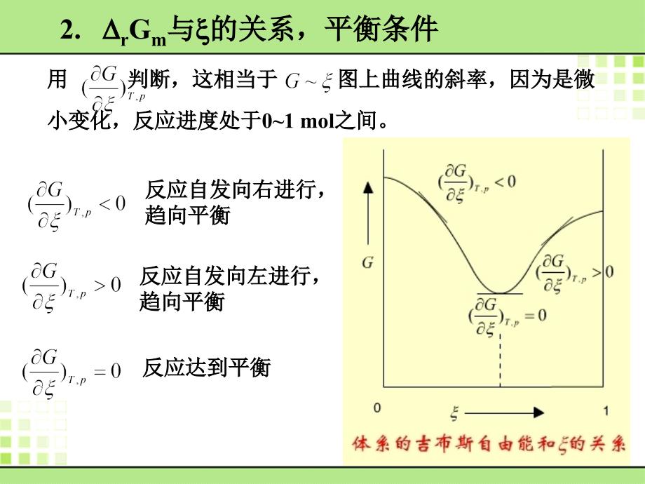 天津大学物理化学第五章ppt讲解_第4页