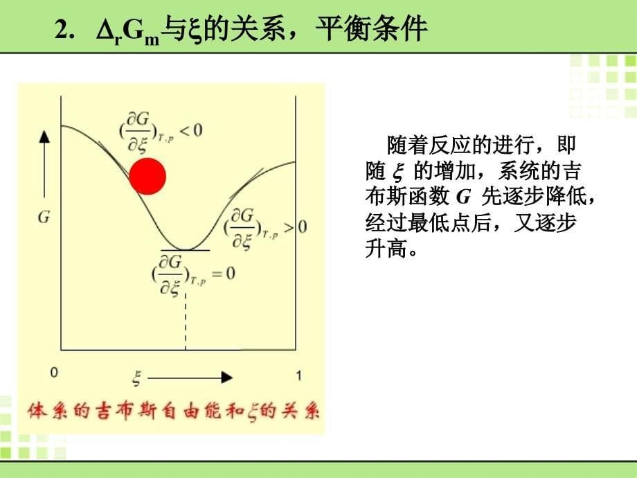 天津大学物理化学第五章ppt讲解_第5页