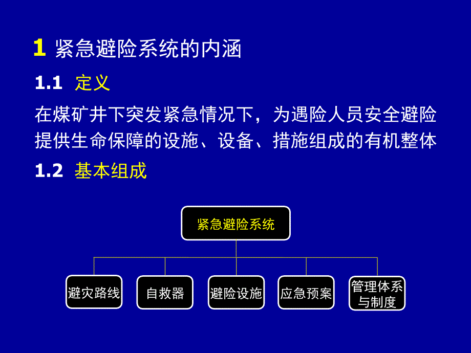 煤矿紧急避险系统建设管理暂行规定解读_第3页