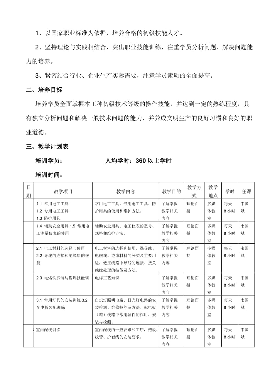 职业技术学校短期培训教学计划_第3页