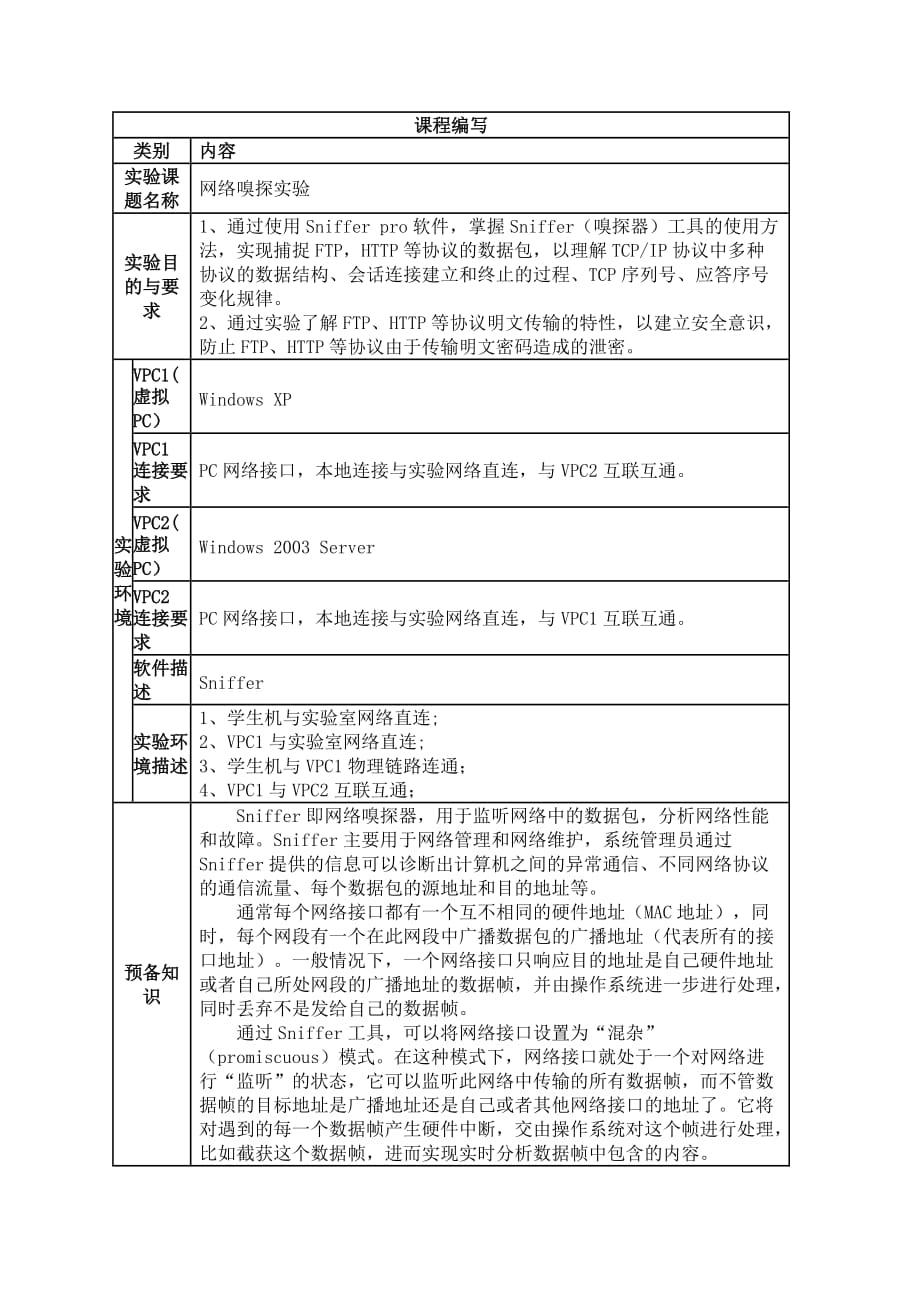 信息收集阶段主要技术03-嗅探技术分析-网络嗅探实验概要_第1页