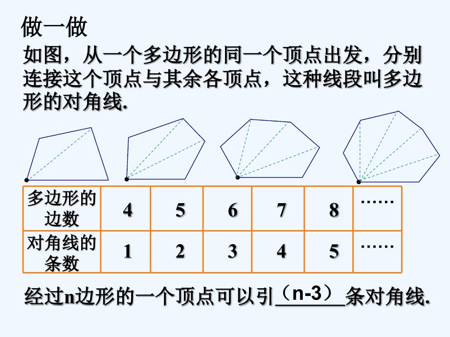 数学北师大版初一上册《多边形和圆的初步认识》教学课件_第4页