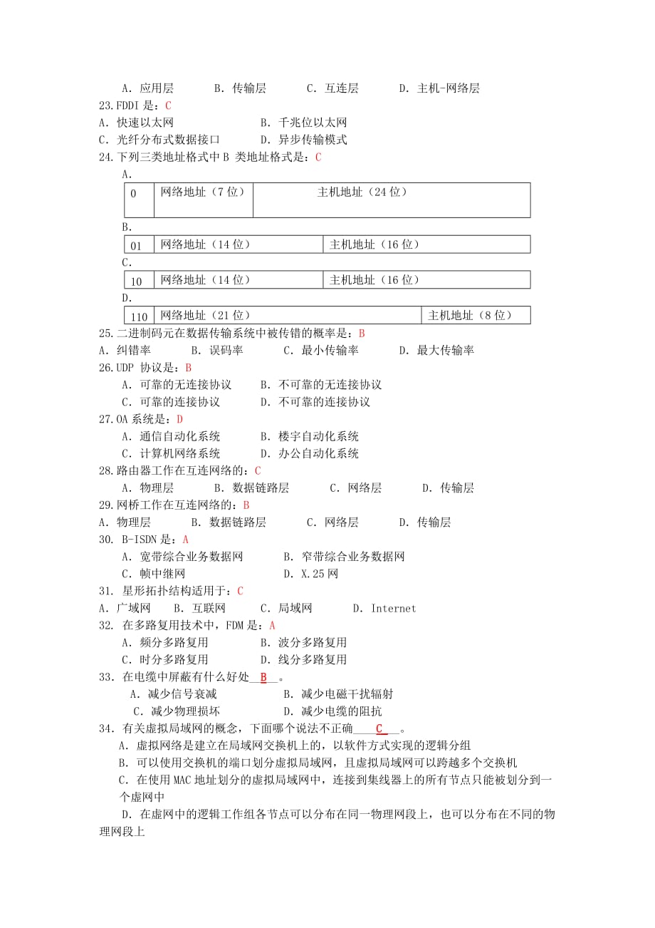 重庆理工大学计算机网络试卷_第3页