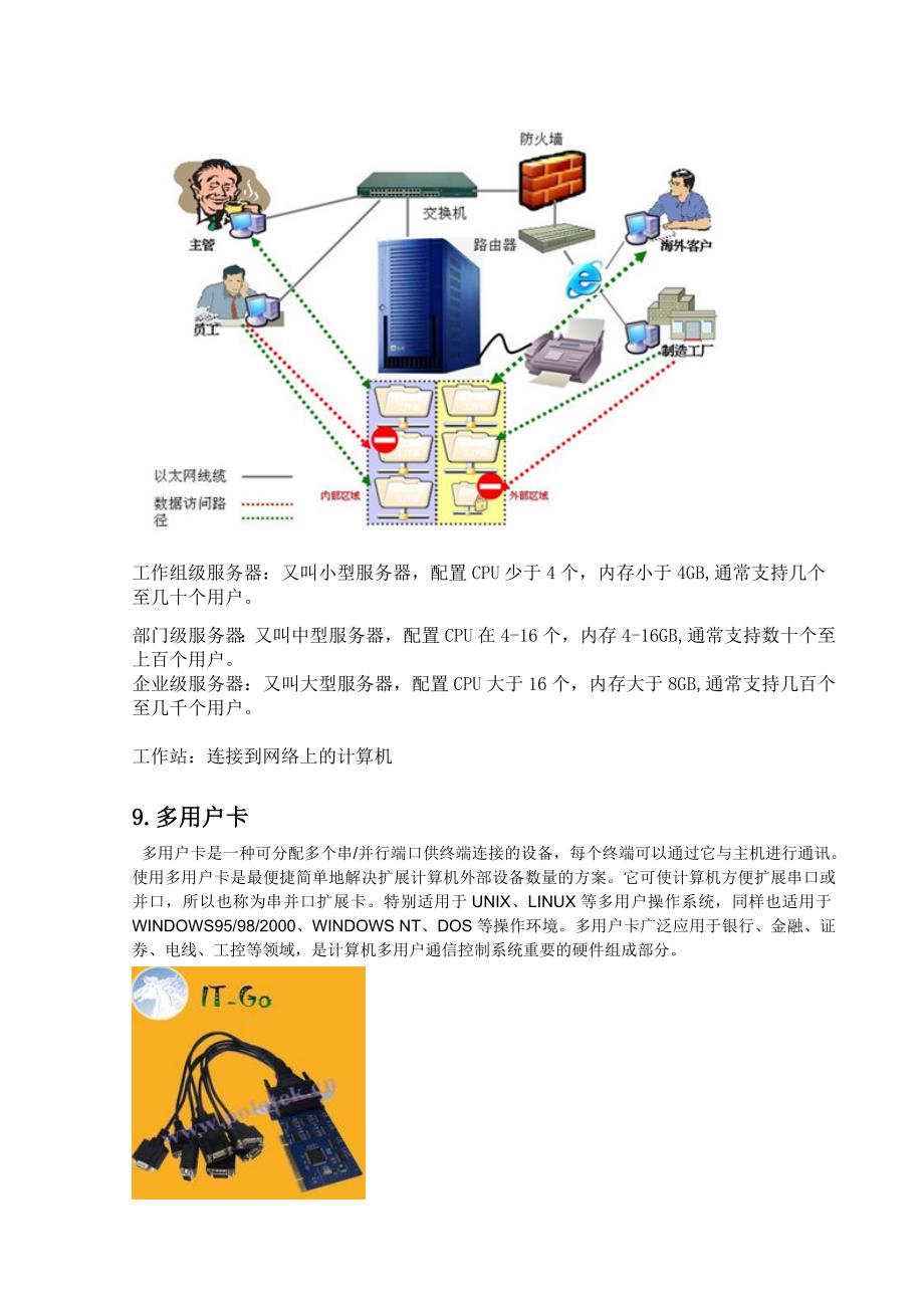 弱电相关知识剖析_第4页