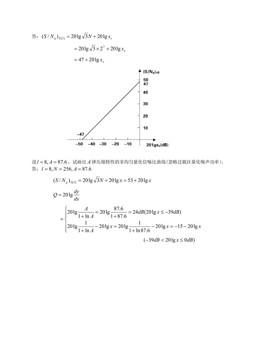 数字通信原理复习资料讲解_第4页