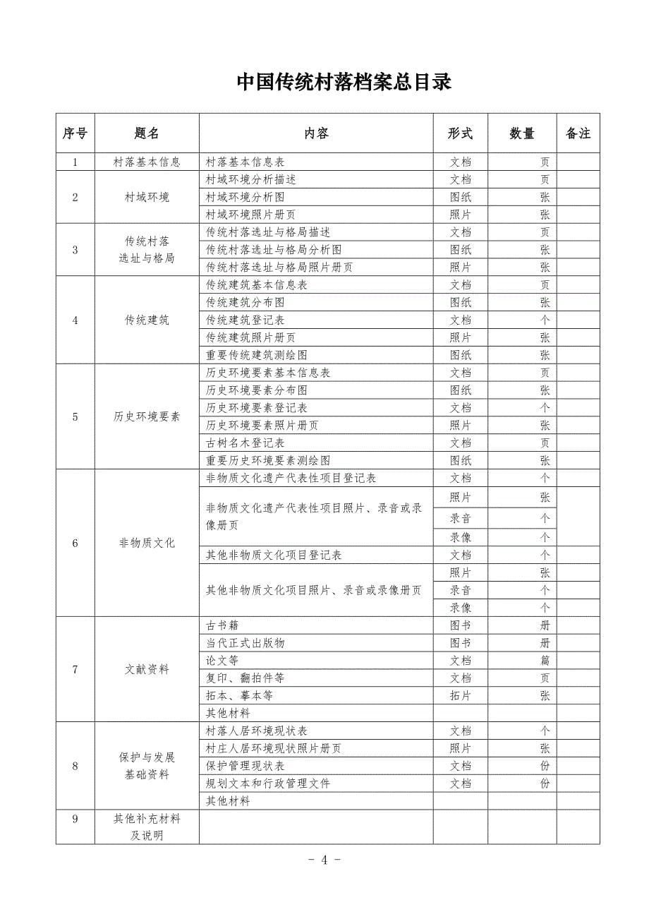 我国传统村落档案制作说明_第5页