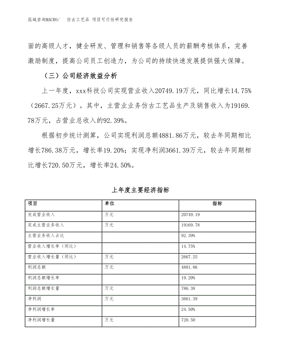 仿古工艺品 项目可行性研究报告（总投资13000万元）（51亩）_第4页