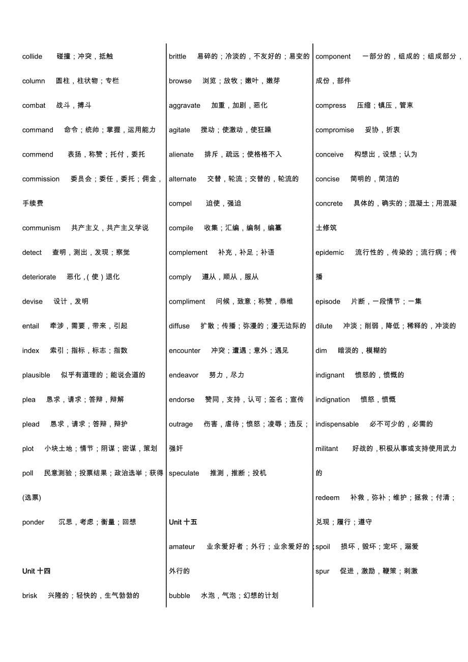 红宝书全部单词._第5页