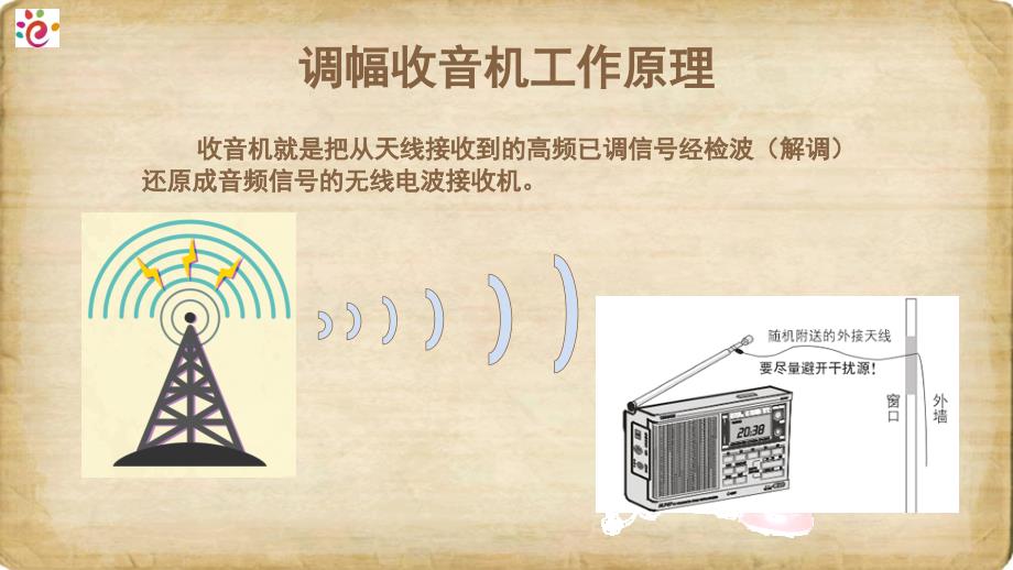 调幅收音机的工作原理讲解_第3页